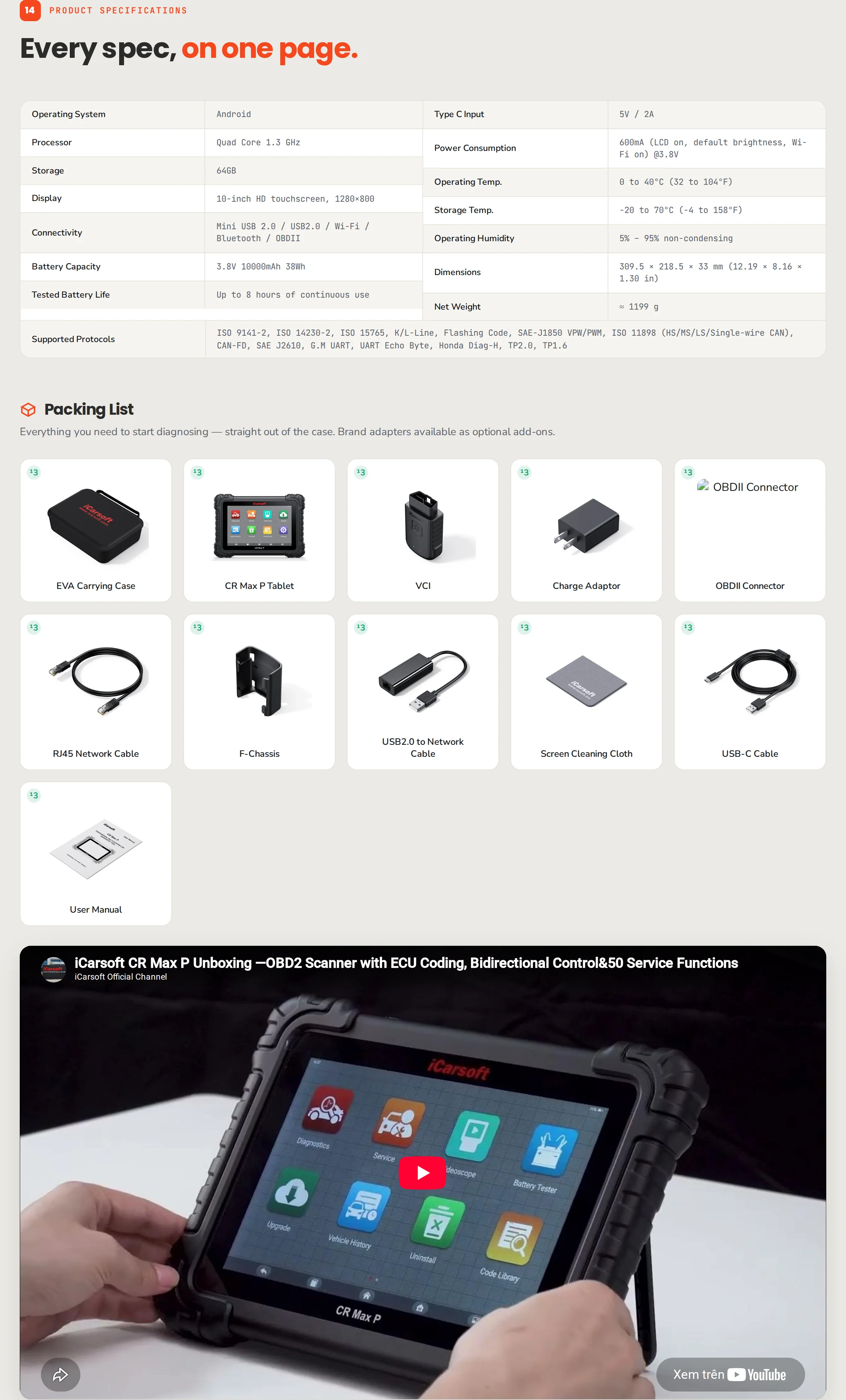 iCarsoft's CR Max P product specifications and packing list