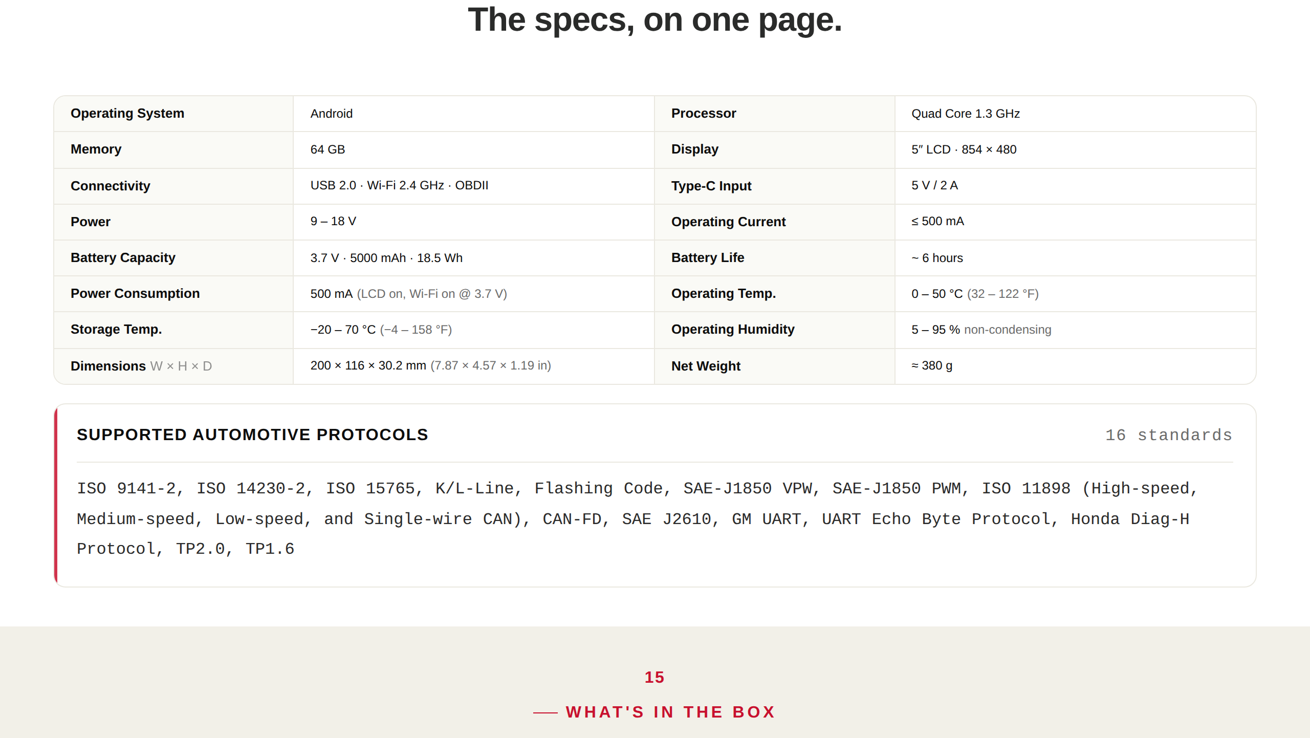 The MB V4.0 specification table with battery, input power and operating conditions