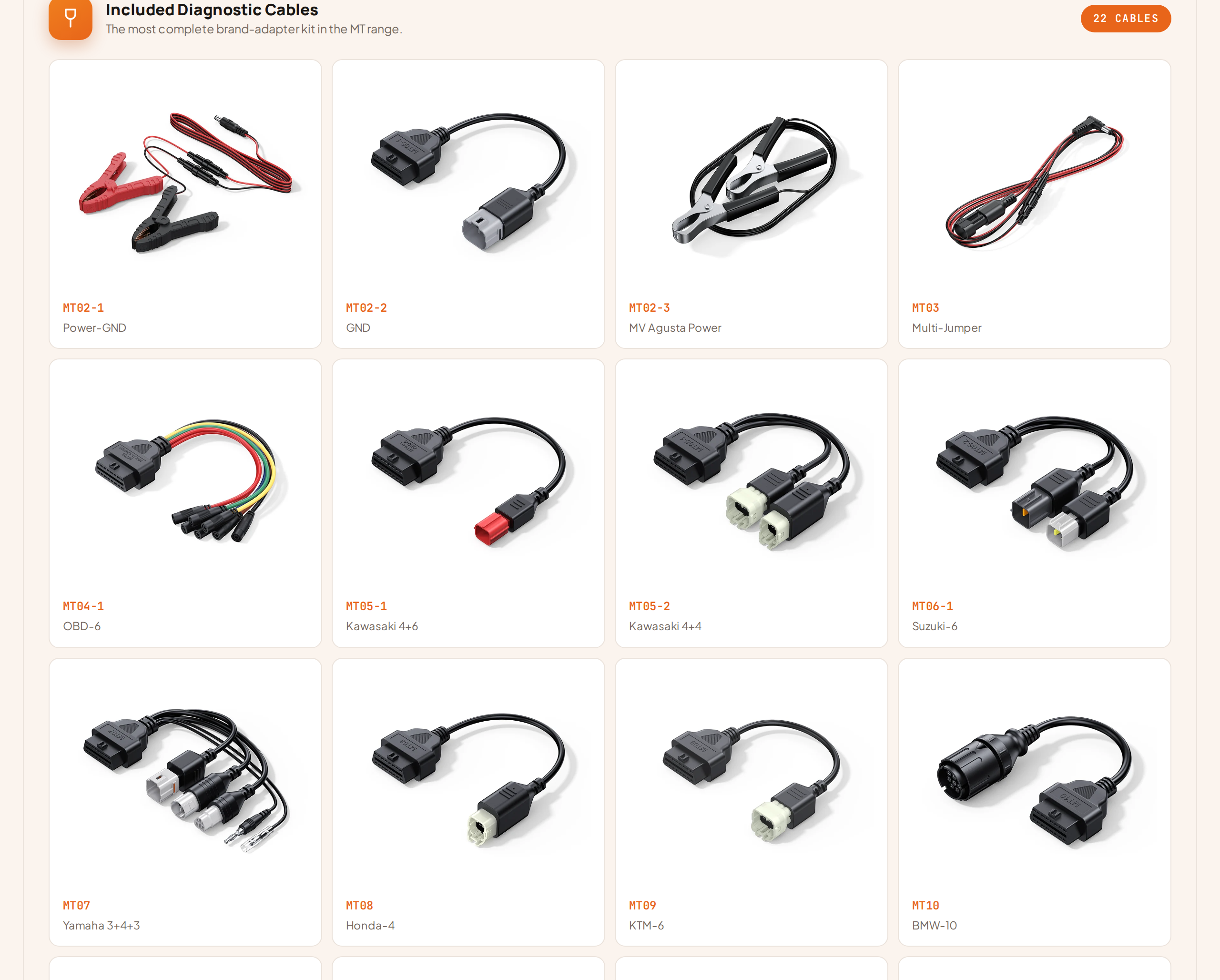 The MT PRO included diagnostic cables section, showing the 22-cable adapter set