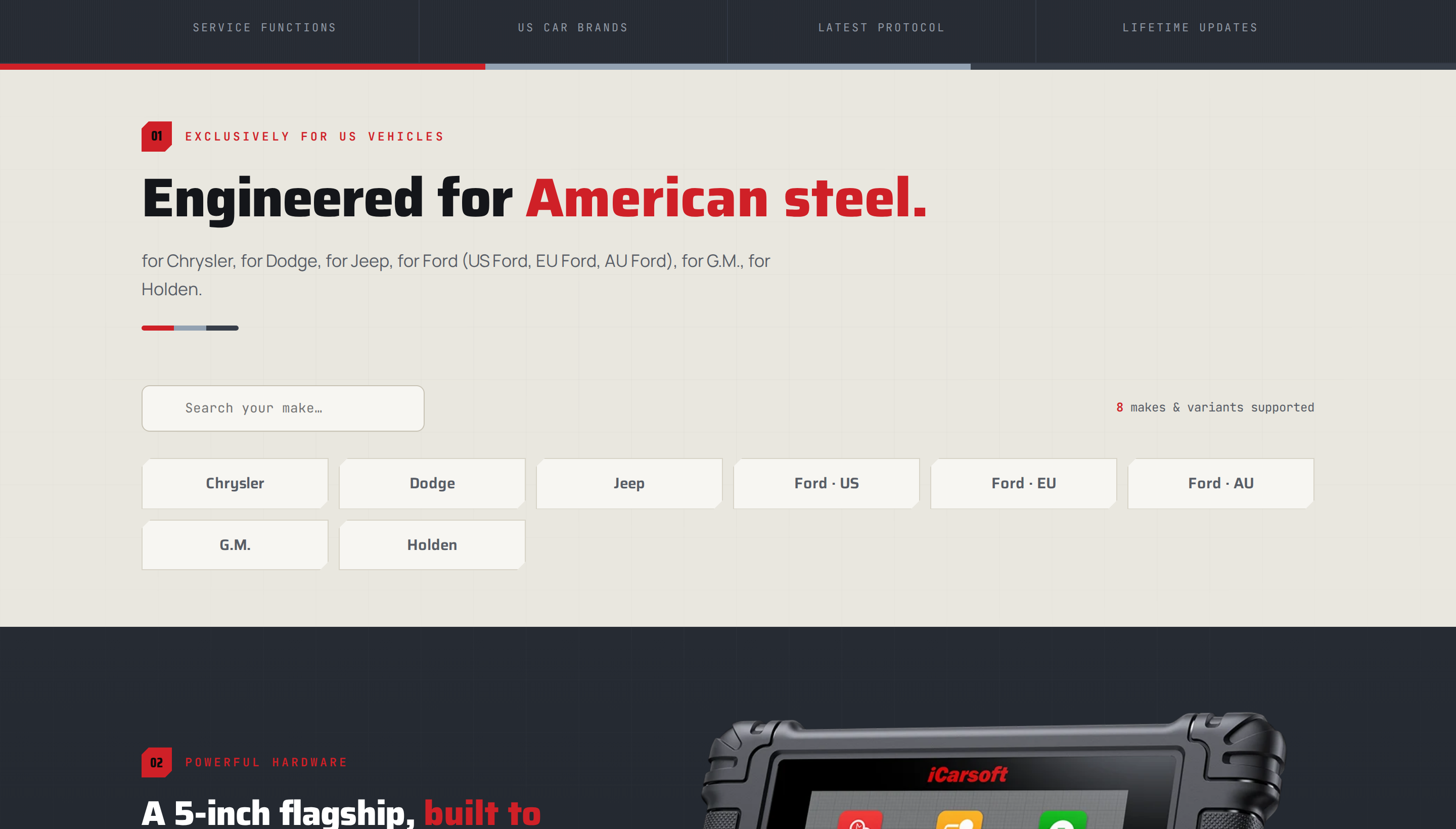 iCarsoft US V4.0 coverage section listing Chrysler, Dodge, Jeep, Ford US, Ford EU and the other pre-installed American makes