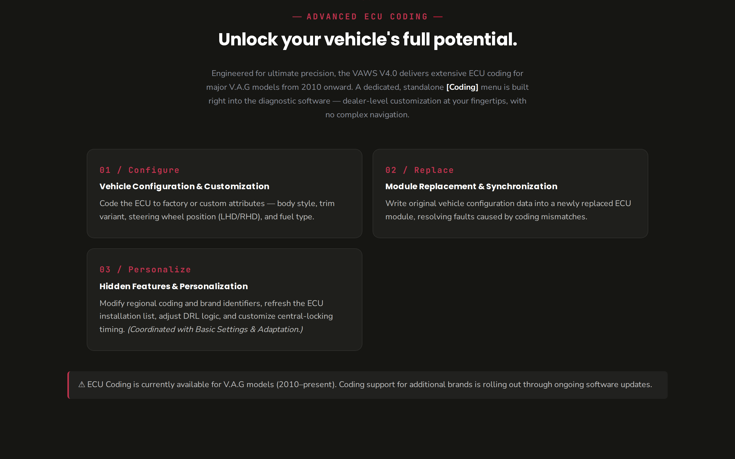 ECU coding section describing vehicle configuration, module replacement and hidden feature personalization